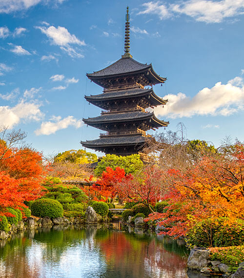 Kyoto temple, japan